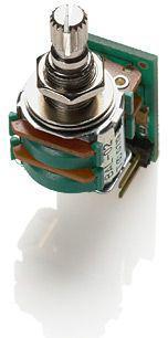 EMG ABCX