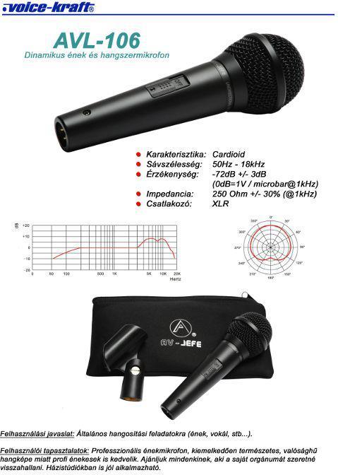 AV-Leader AVL106