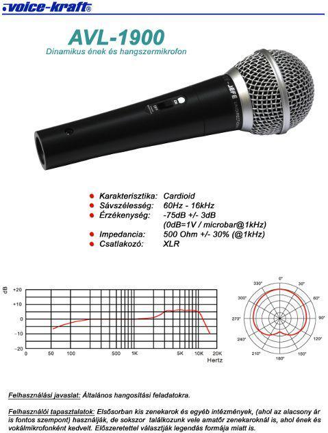 AV-Leader AVL1900
