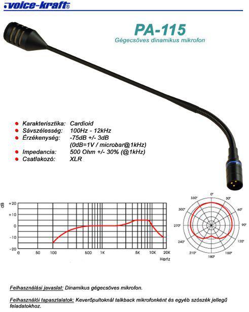 AV-Leader PA115