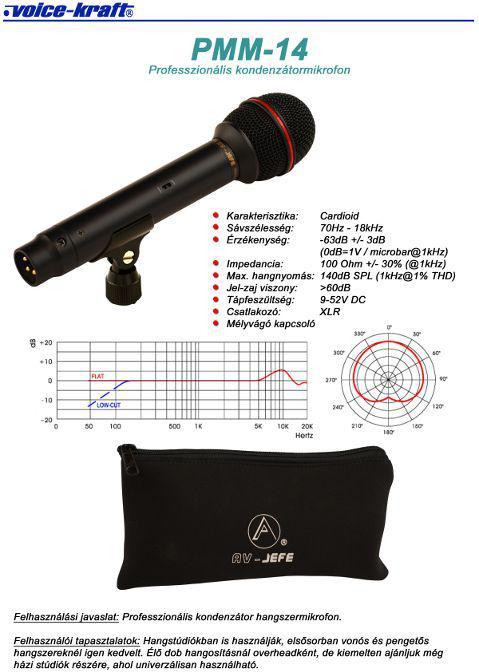 AV-Leader PMM14