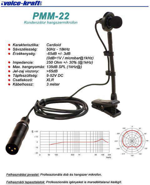 AV-Leader PMM22